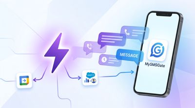 Integrace SMS se Zapierem: Průvodce krok za krokem s MySMSGate